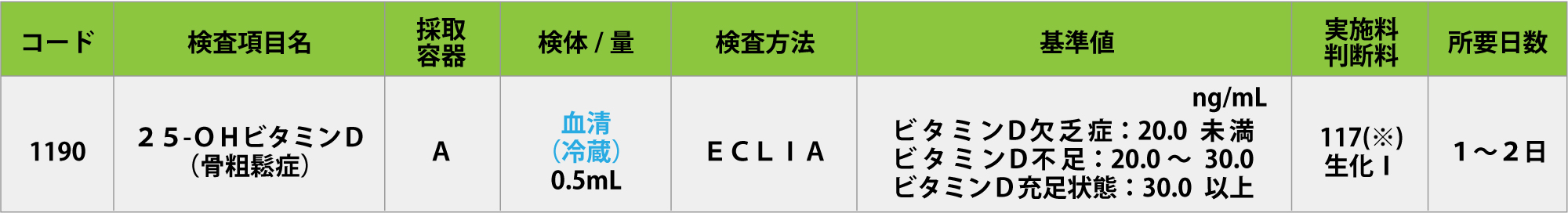 骨粗しょう症 骨粗しょう症